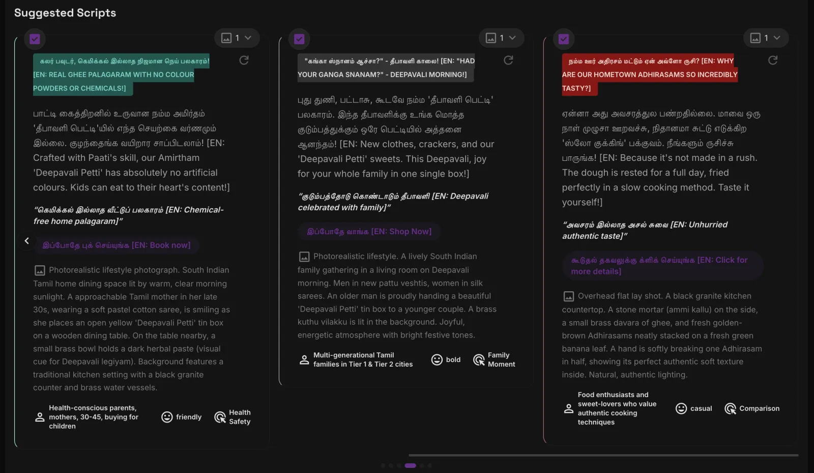 Three generated Tamil ad scripts for the same Pongal brief — native Tamil hooks, main text and CTAs, each with an English gloss